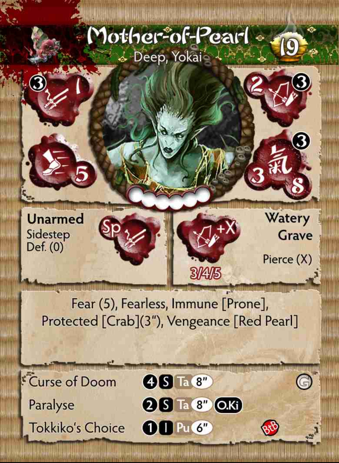 The Deep Themed Warband