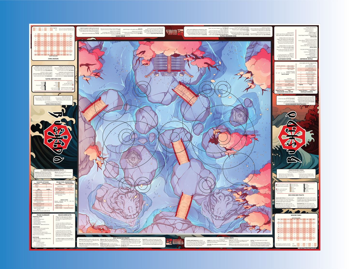Bushido Mats