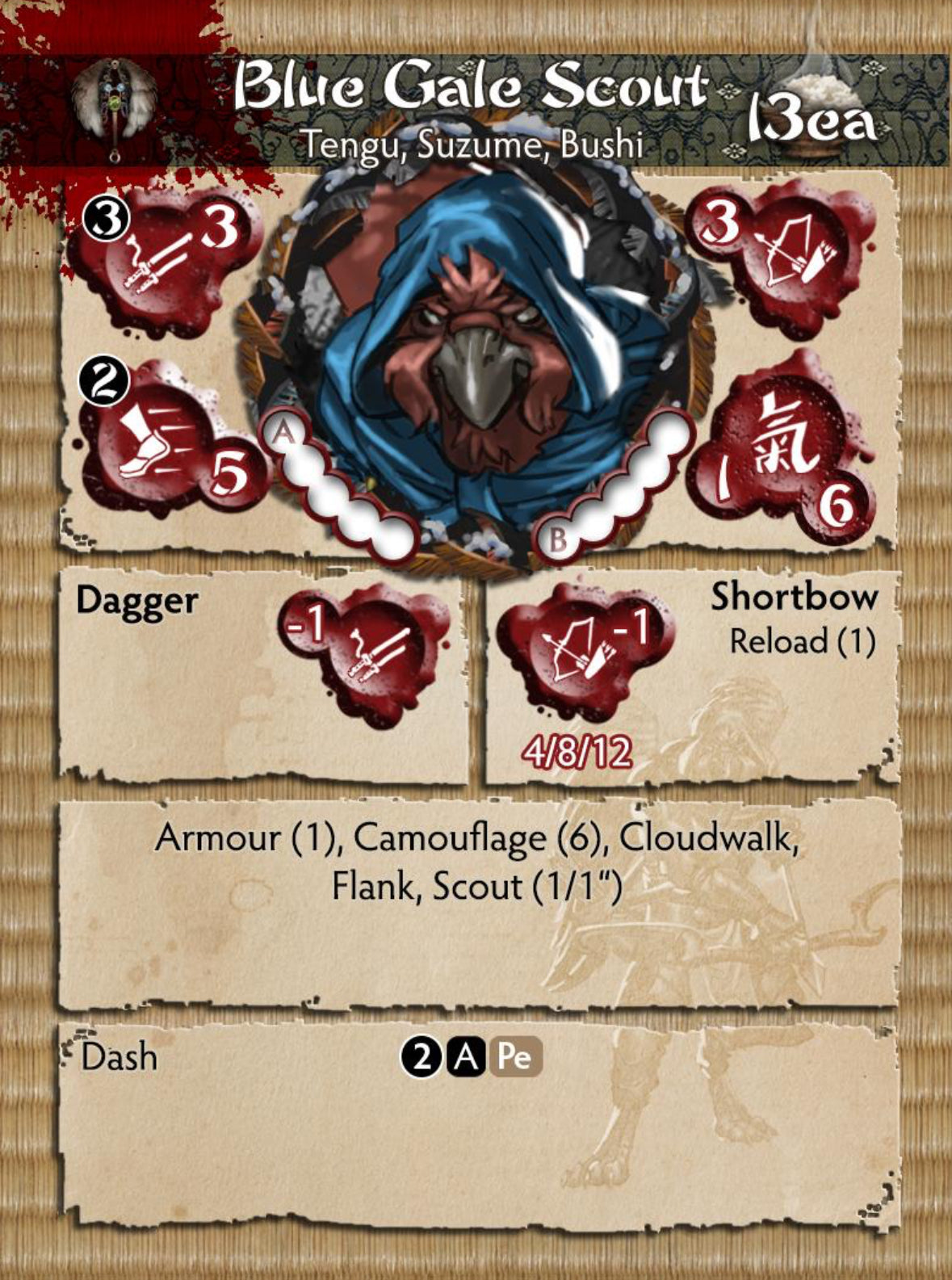 Blue Gale Scouts