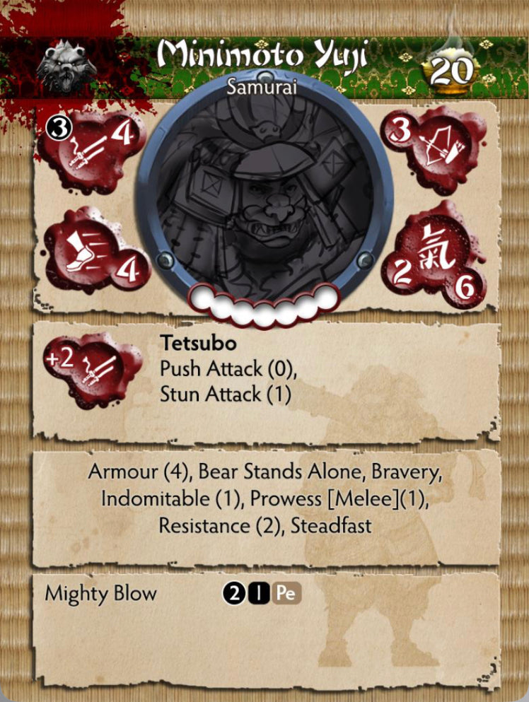 Minimoto Clan Faction Starter