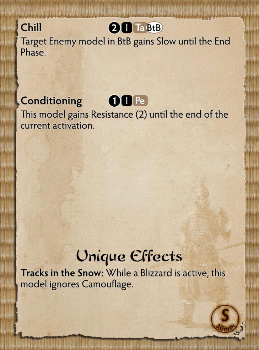 Ashigaru of the peaks