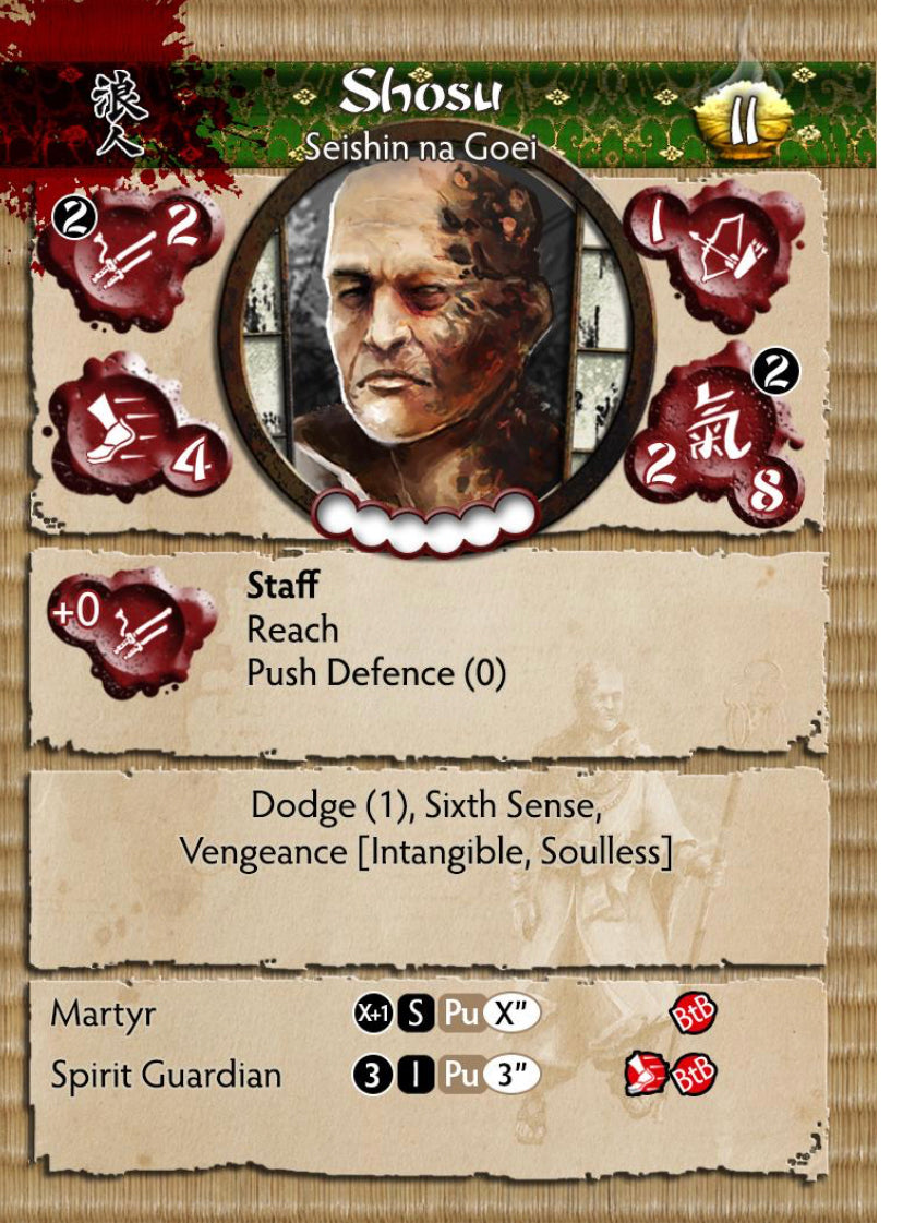 Themed Warband: The Brotherhood