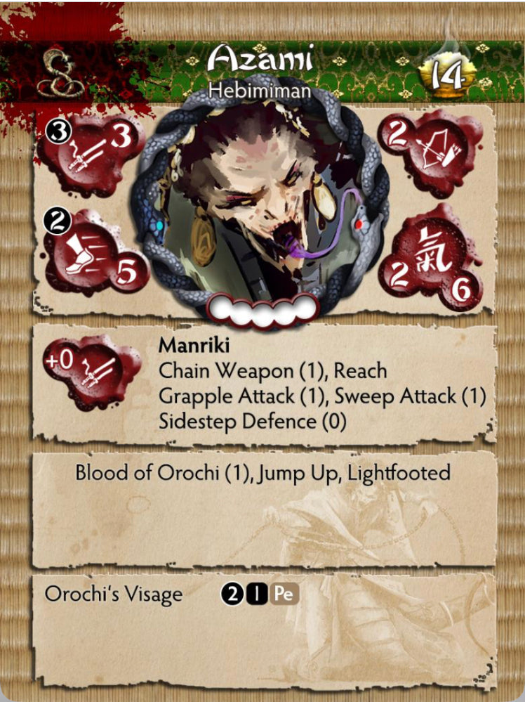 Azami