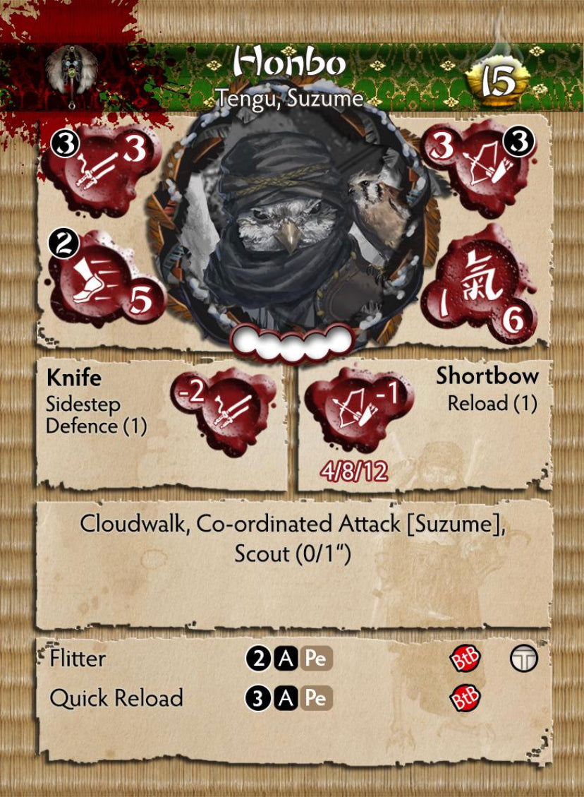 The Descension Faction Starter
