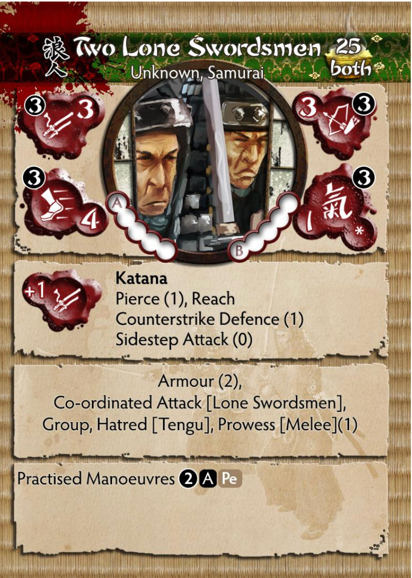 Themed Warband: The Brotherhood