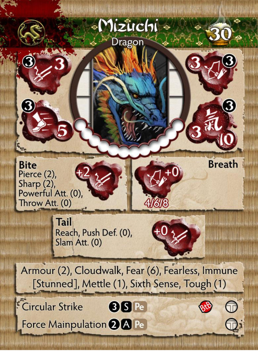 Mizuchi, The Awakened
