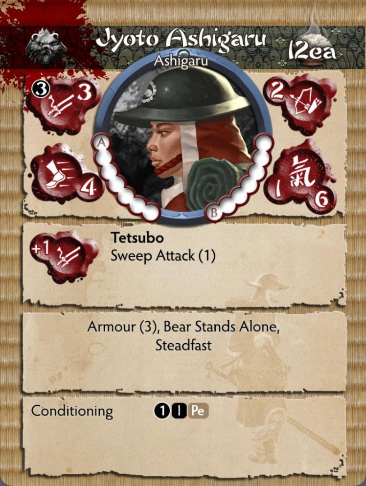 Jyoto Ashigaru