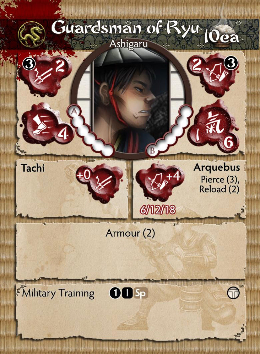 Guardsman of Ryu