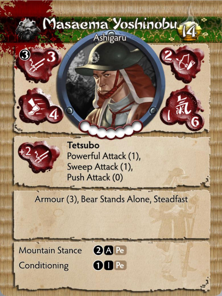 Minimoto Clan Faction Starter