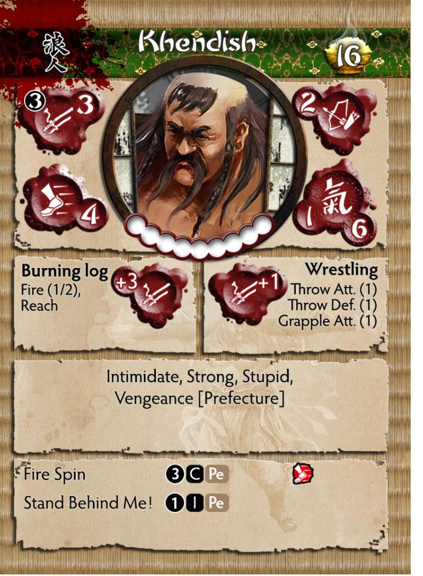 Themed Warband: The Brotherhood