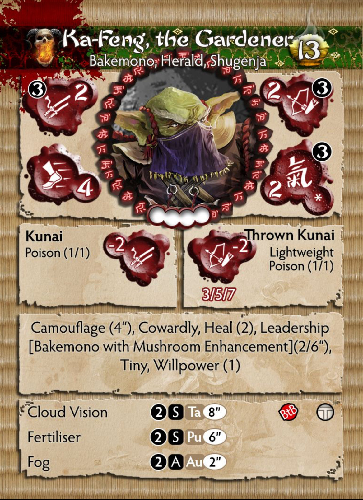 Ka-Feng The Gardener
