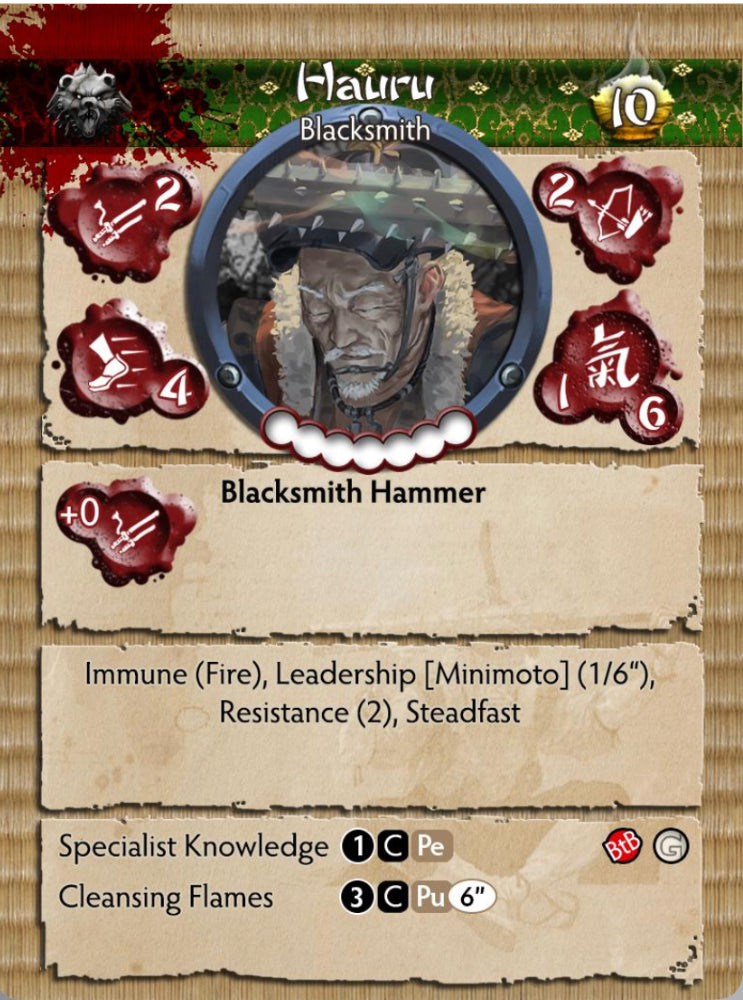 Minimoto Clan Faction Starter