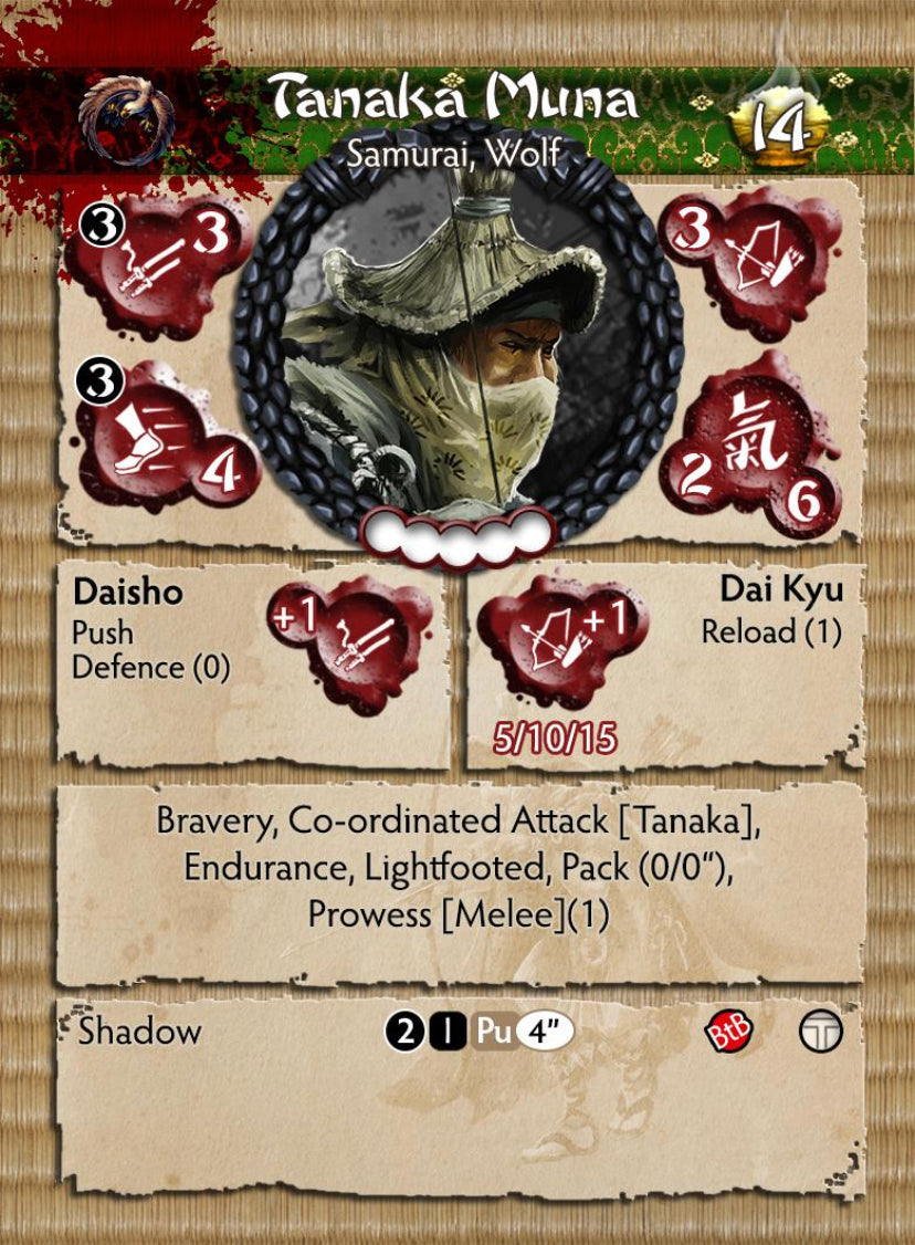 Shiho Themed Warband: Open Rebellion