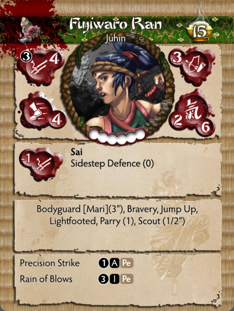 Fujiwaro Ran
