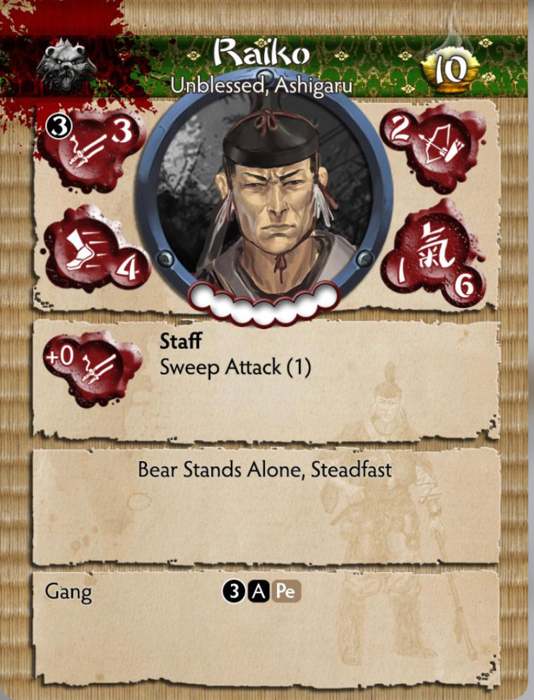 Minimoto Clan Faction Starter