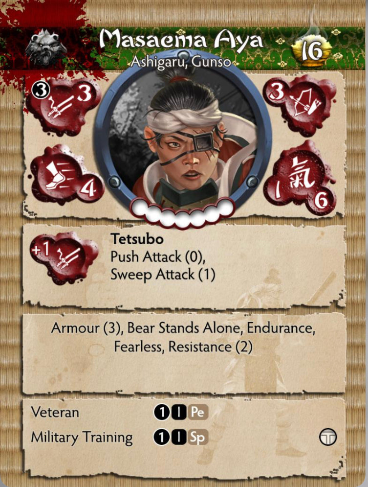 Minimoto Clan Faction Starter