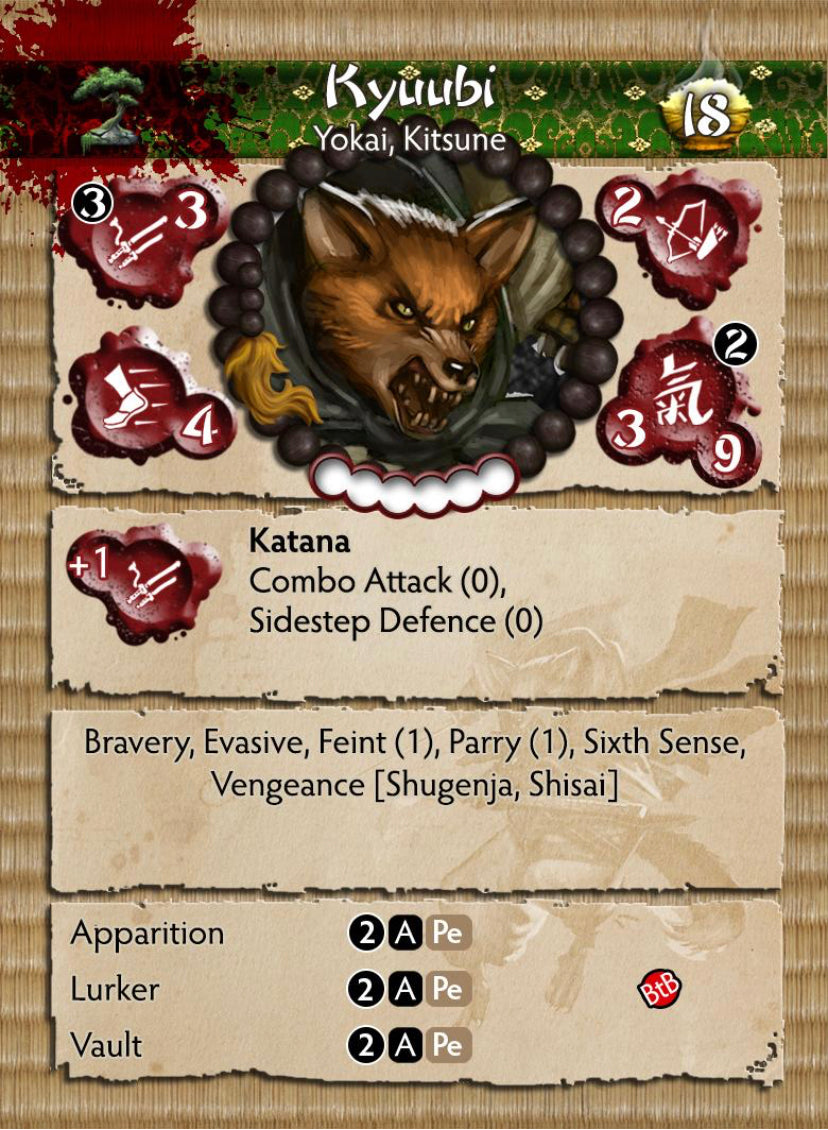 Kyuubi