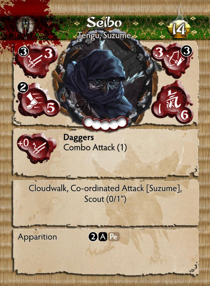 The Descension Faction Starter