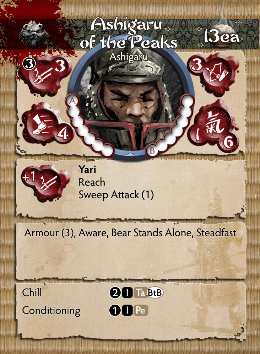 Ashigaru of the peaks