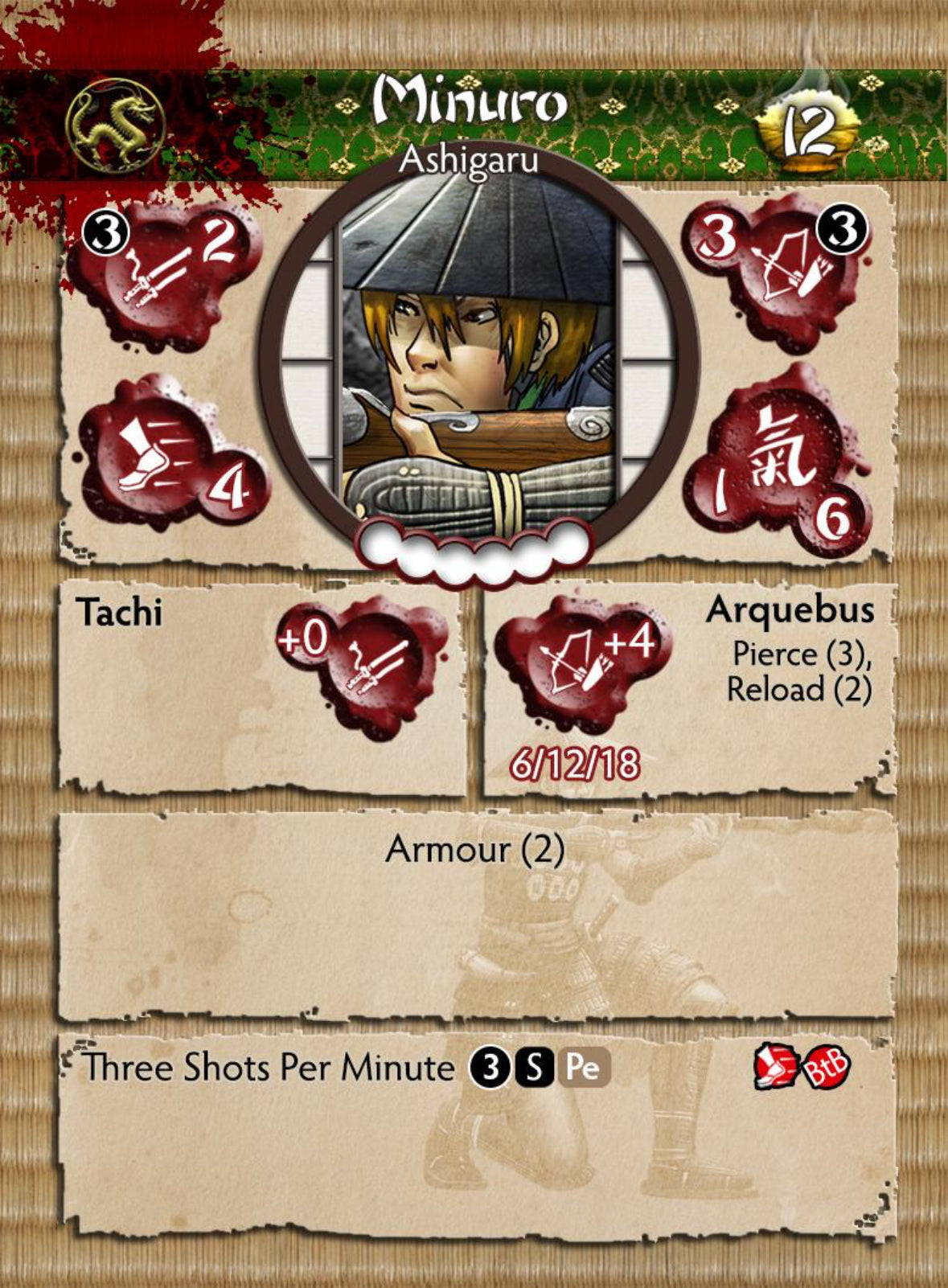 Jin , Minuro & Ryu Yariman (SP)