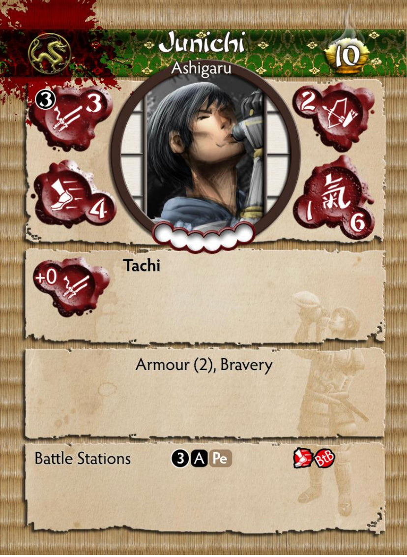 Junichi