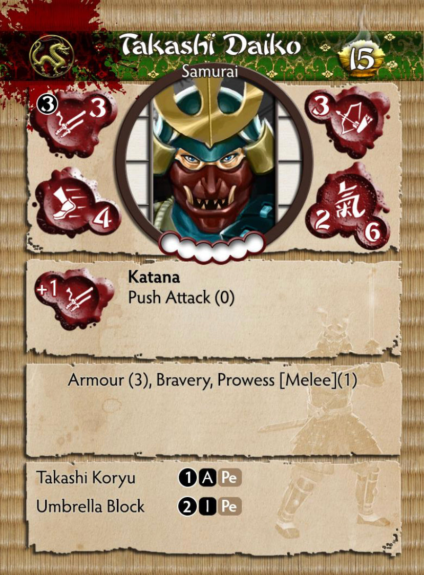 Takashi Daiko
