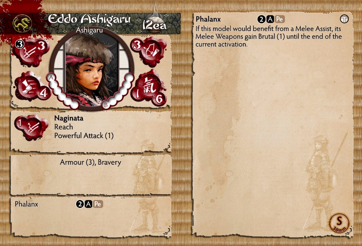 Eddo Ashigaru