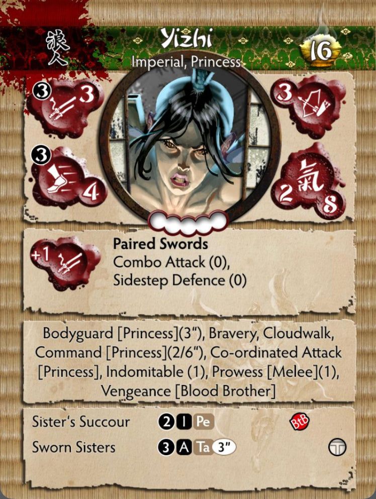 Princess Yizhi