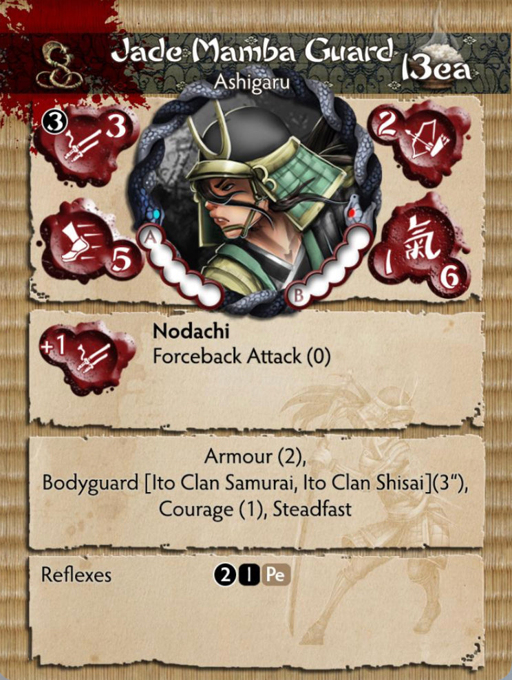 Jade Mamba Guard