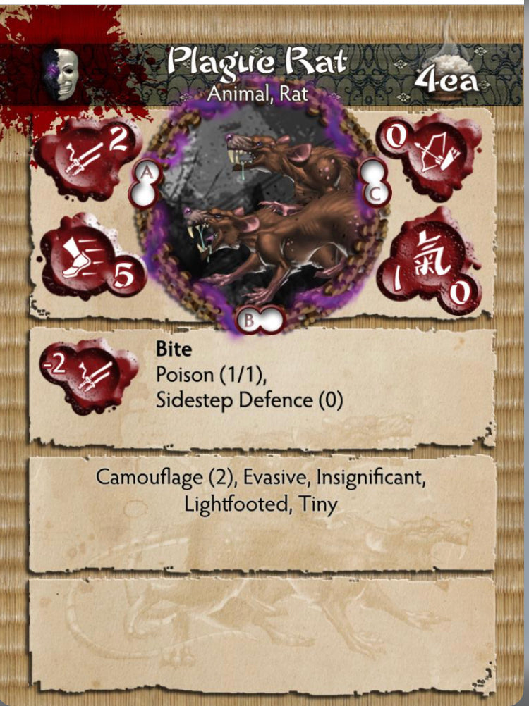 Plague Rats