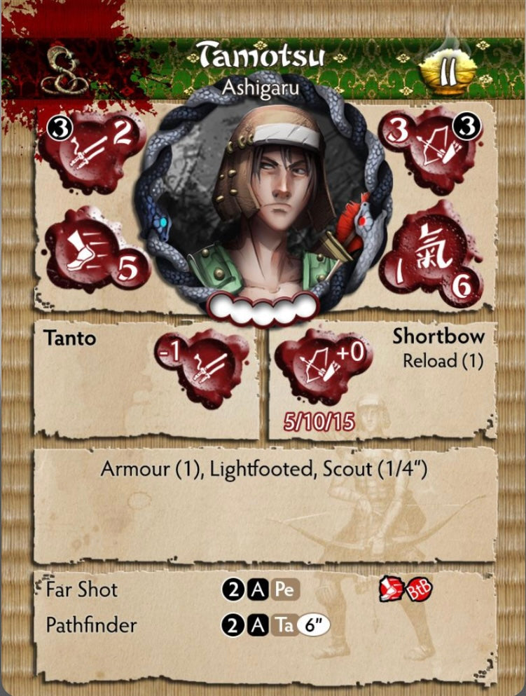 Tamotsu