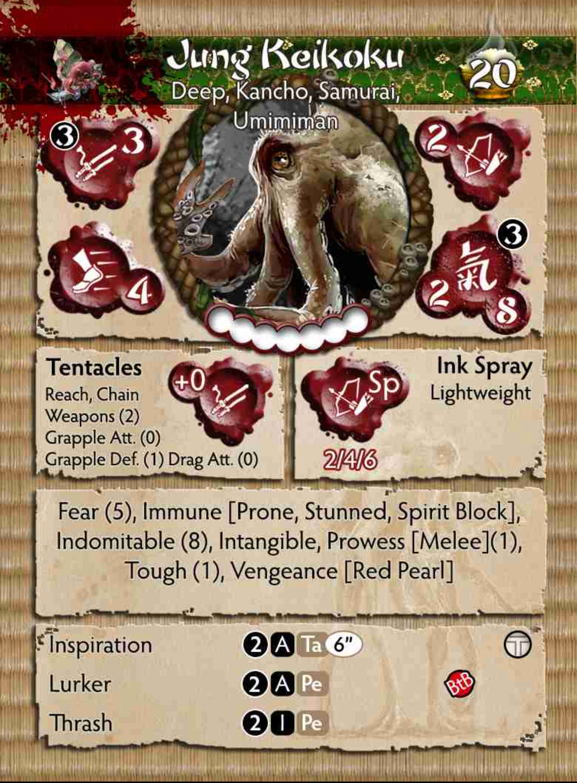 The Deep Themed Warband