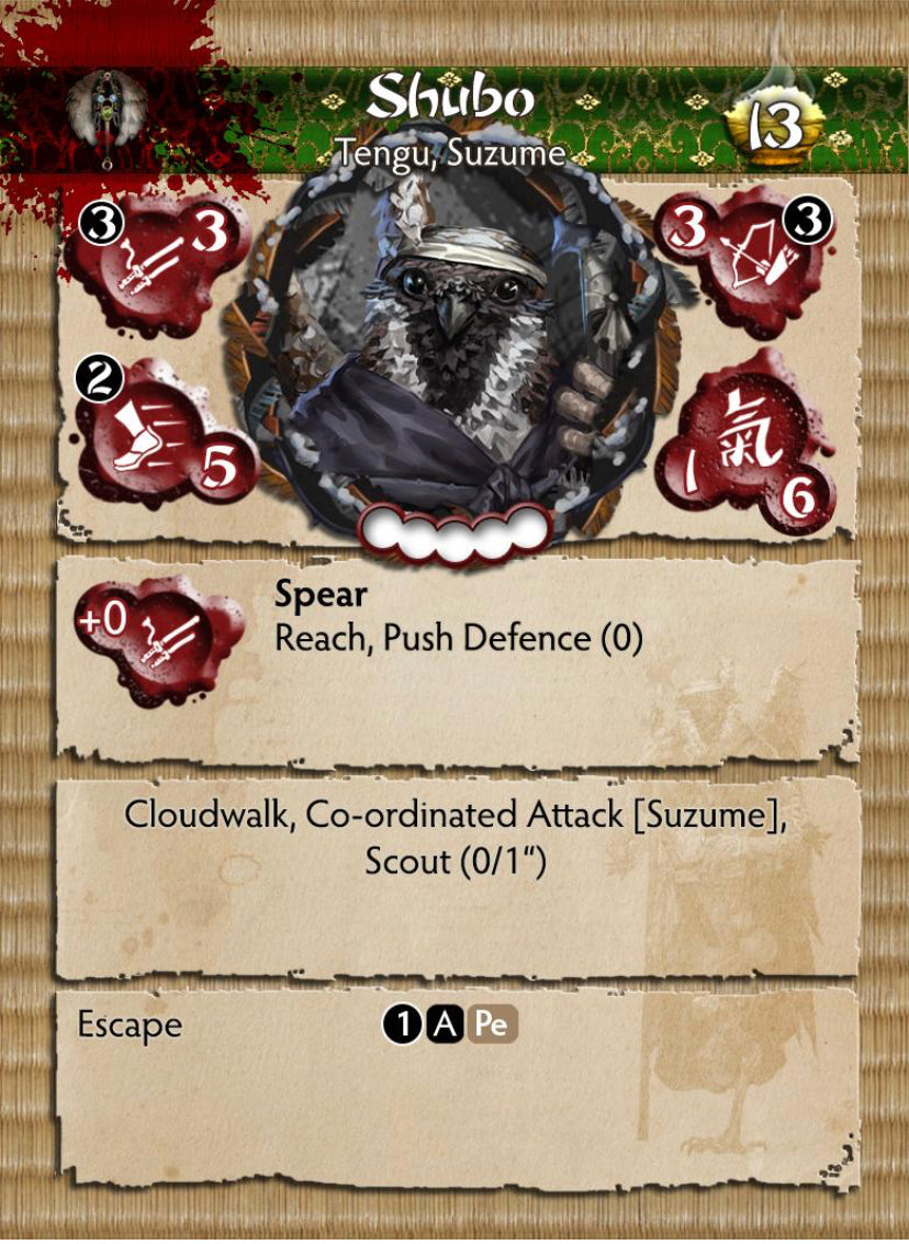 The Descension Faction Starter
