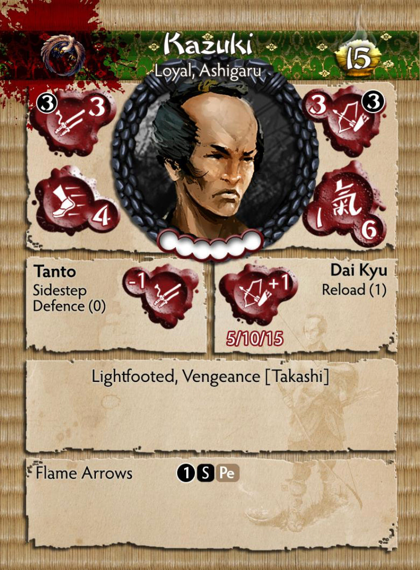 Shiho Clan Faction Starter