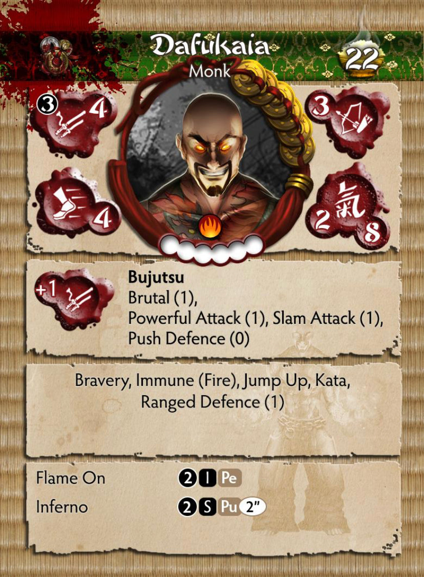 Silvermoon Syndicate Faction Starter