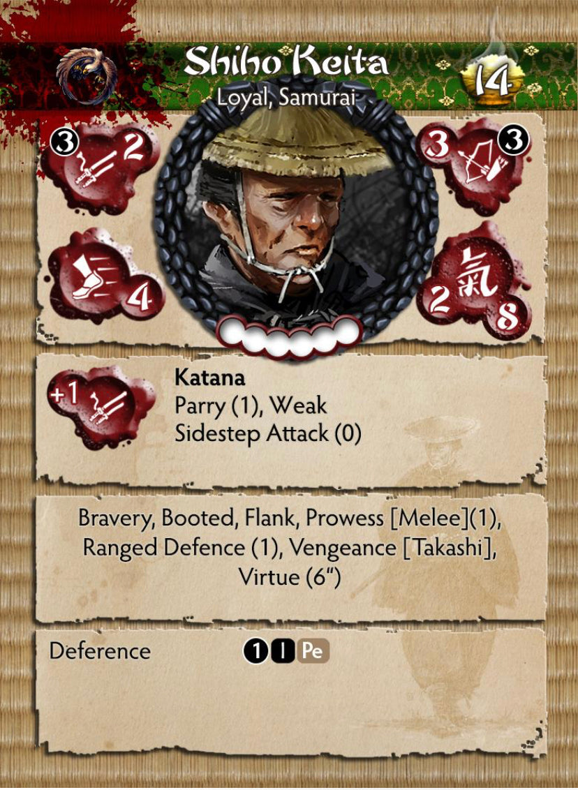 Shiho Keita