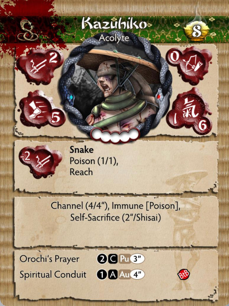 Kazuhiko