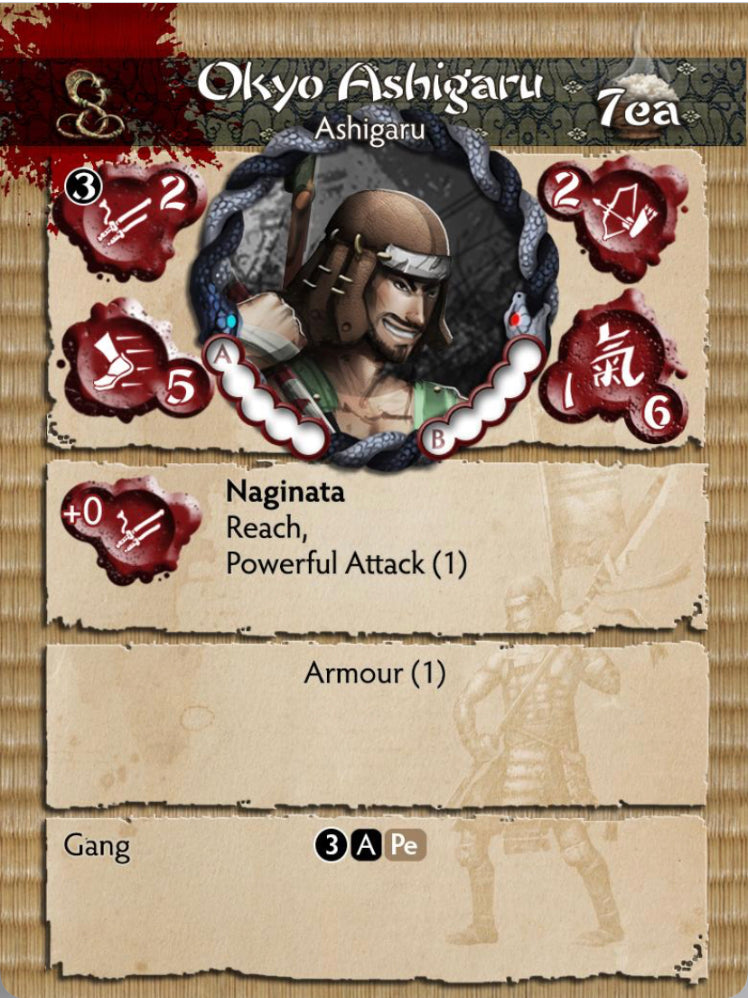 Jirou & Okyo Ashigaru