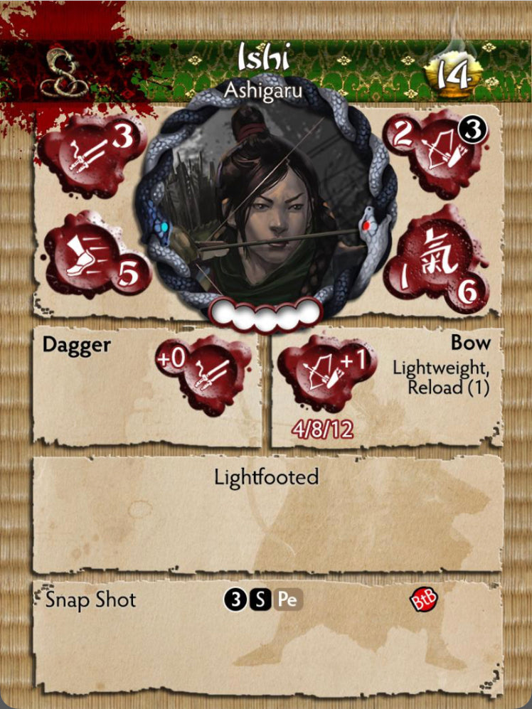Ito Clan - Faction Starter Set