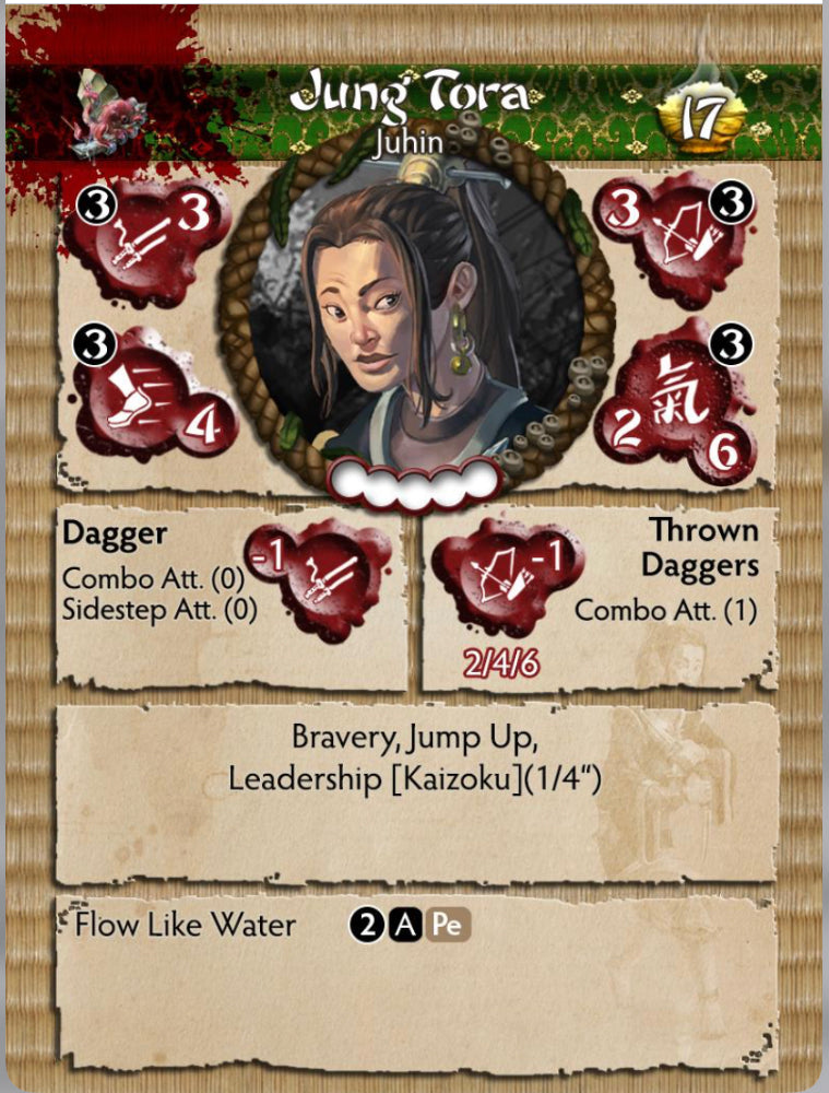 Jung Pirates Faction Starter