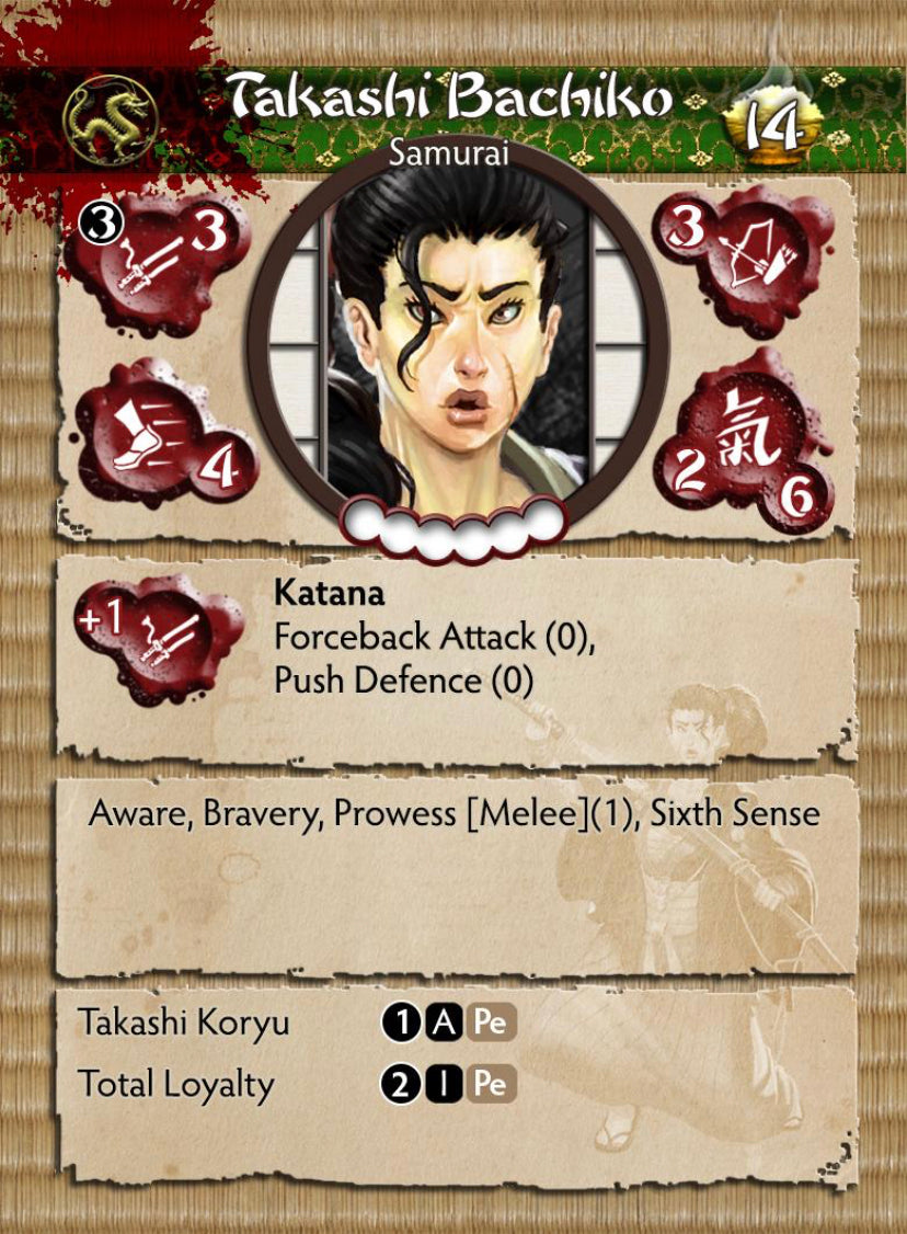 Takashi Bachiko