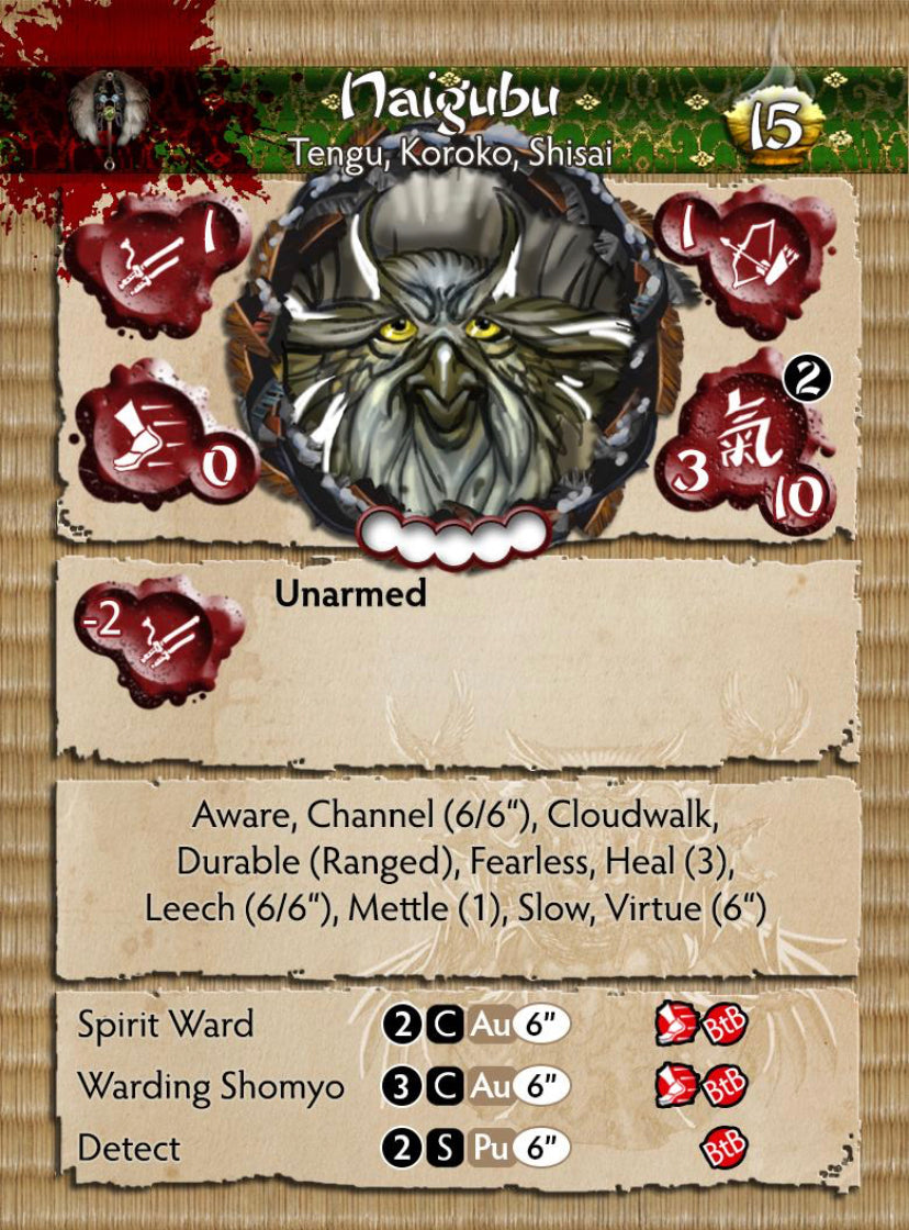 Naigubu