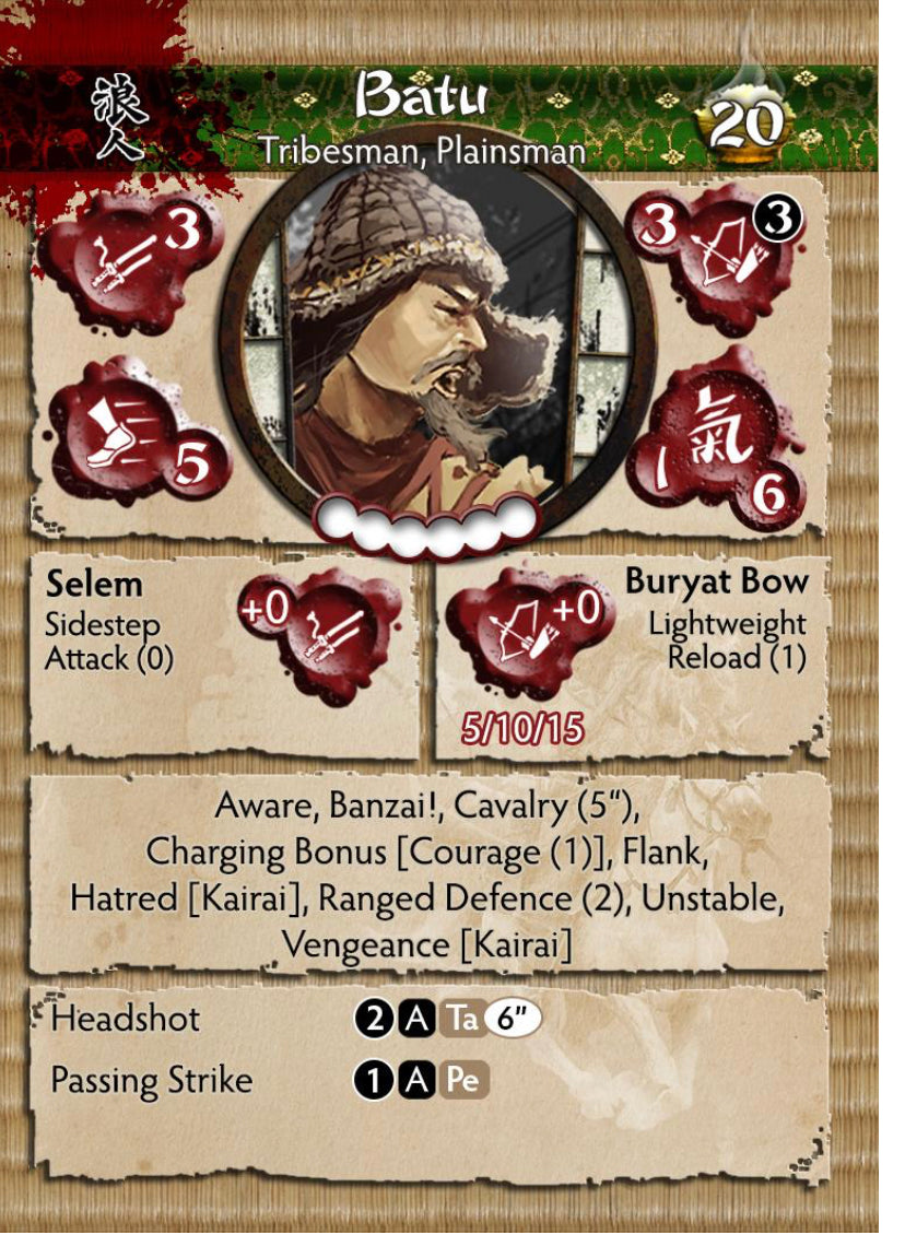 Themed Warband: The Brotherhood
