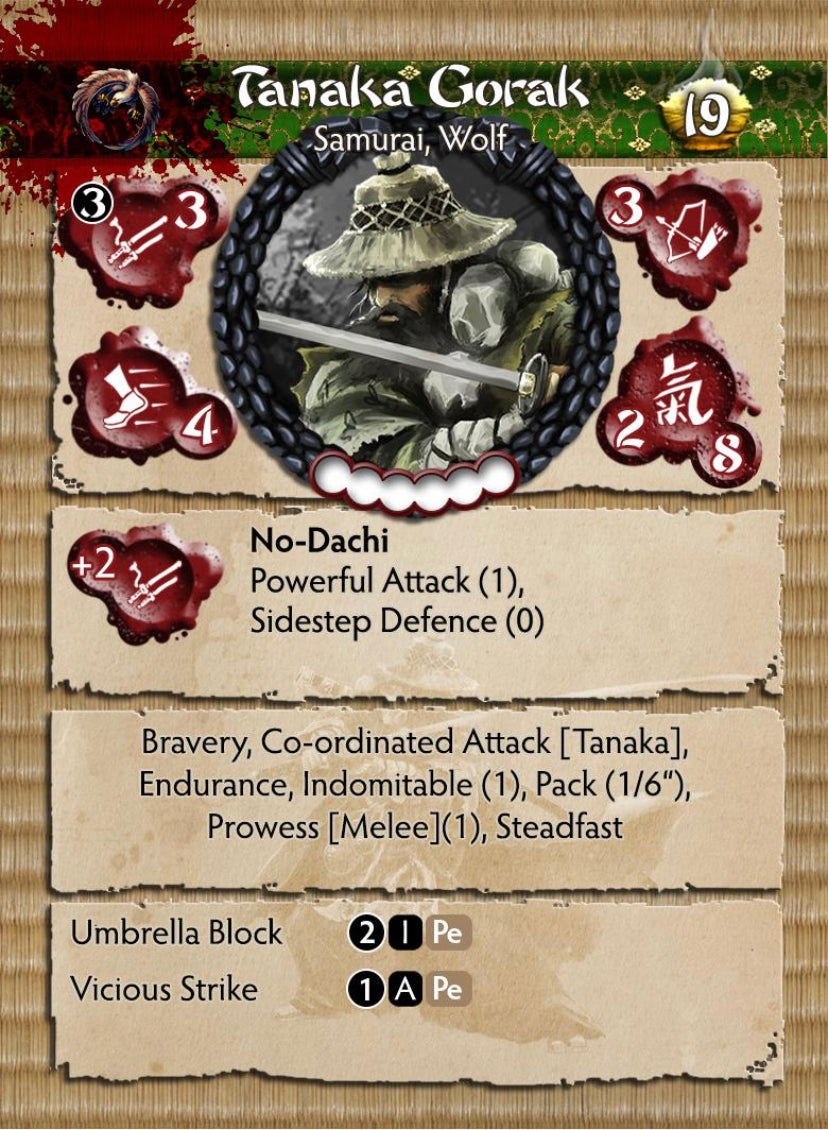Shiho Themed Warband: Open Rebellion