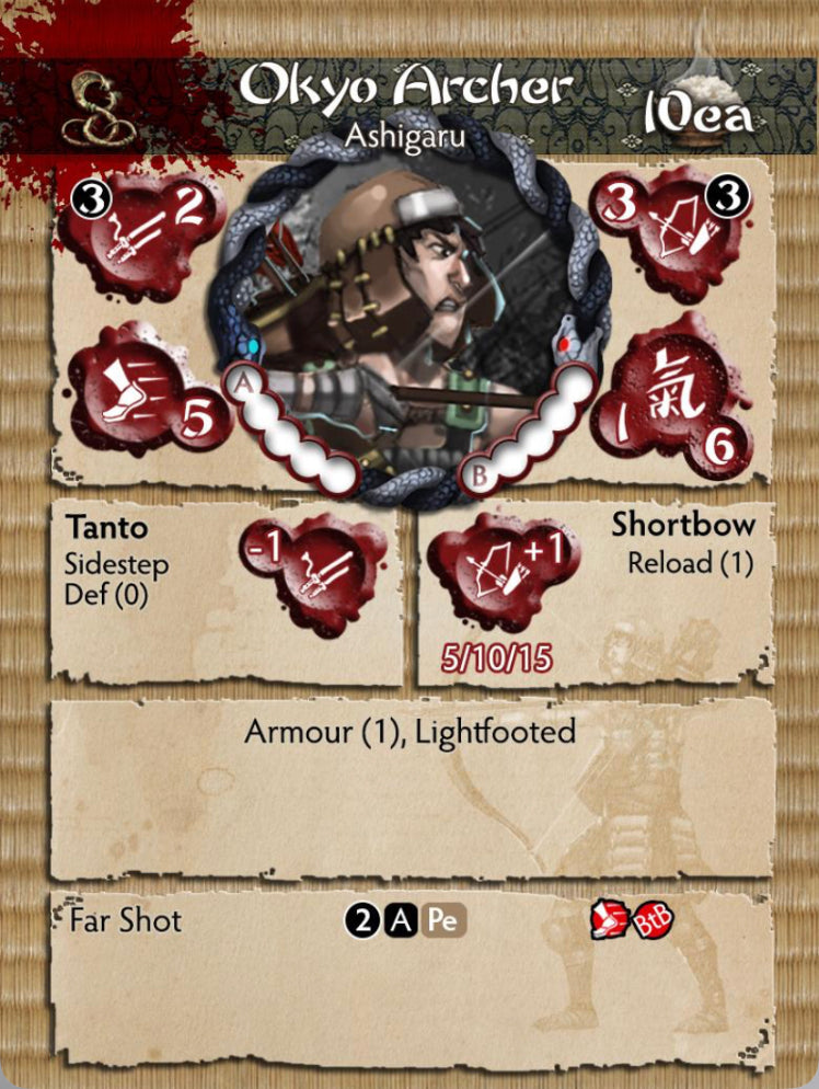 Okyo Archer