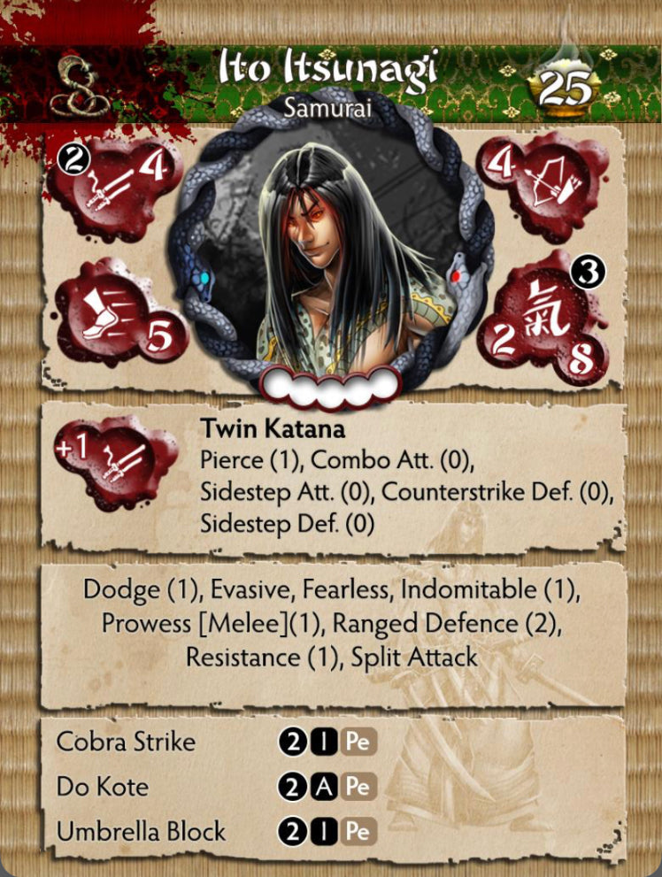 Ito Itsunagi