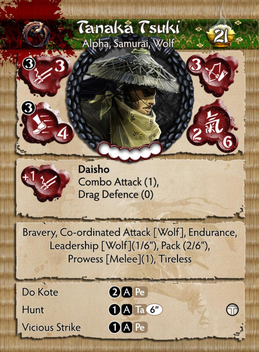 Shiho Themed Warband: Open Rebellion