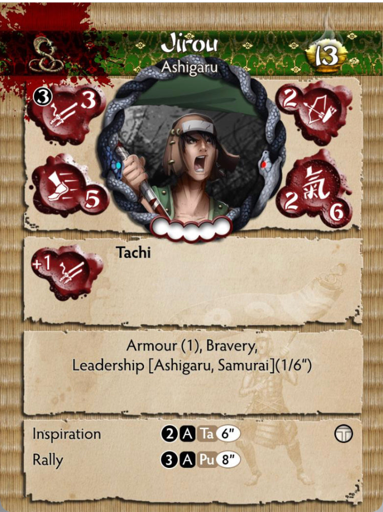 Jirou & Okyo Ashigaru