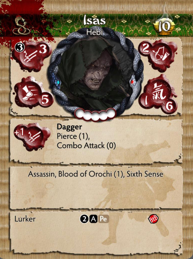 Ito Clan - Faction Starter Set