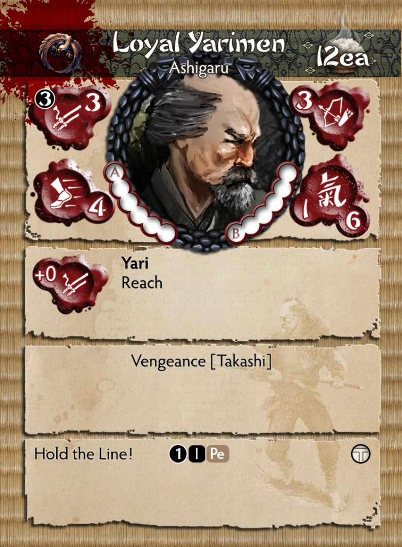 Loyal Yarimen